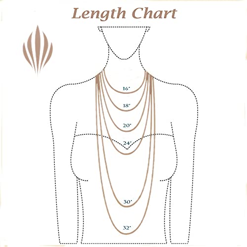 Collar Labradorita con Inicial y Colgante de Oro 18k