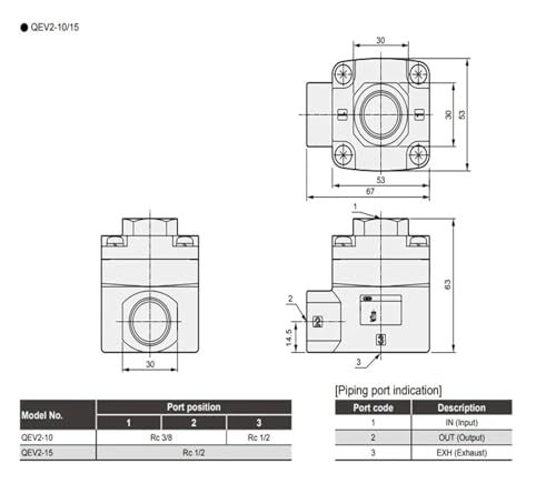 Soupape d'échappement QEV2 purge rapide en aluminium robuste