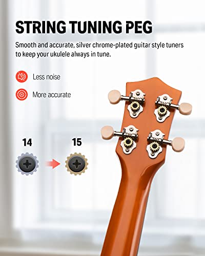 Image of Donner Soprano Ukulele for Beginners 21 Inch Ukelele Starter Bundle Kit with Free Online Lessons Bag Strap String Tuner Picks Cloth Ukalalee Yukalalee (Natural)