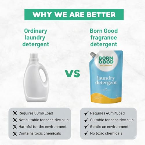 Image of Born Good Plant Based Japanese Cypress Fragrance Laundry Detergent, Biodegradable, Non-Toxic And Eco-Friendly - 2000ml (Pack of 1)