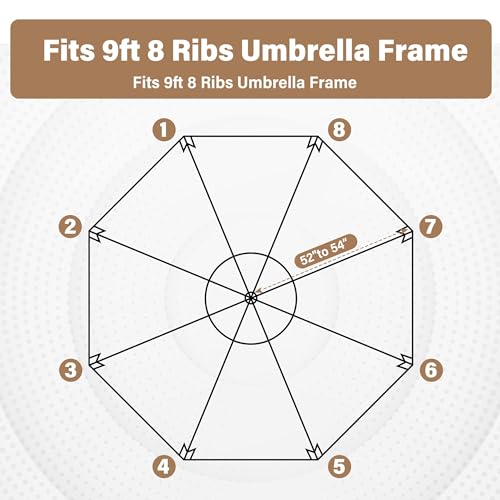 HealSmart Pacote com 2 capas de substituição de pátio de 2,8 m com 8 nervuras para guarda-chuvas de