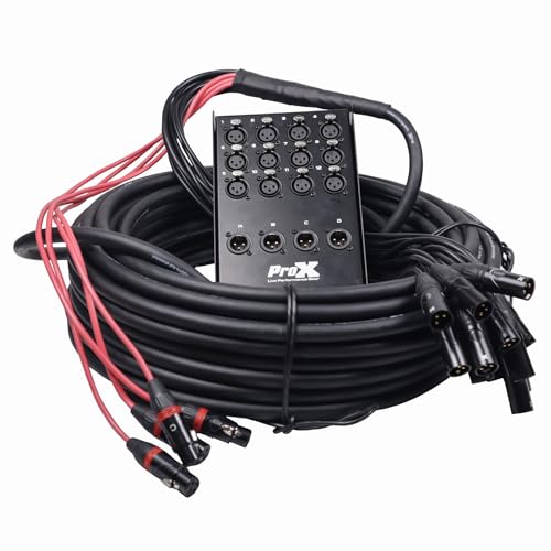 Boîte de retour 12 XLR-F 4 XLR-M Prox XC-SB124XLR100 en métal blindé