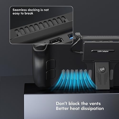 Desktop Portable Docking Station 5 in 1 Dock Holder Hub 4K @ 60Hz Charging Base Accessories 100W PD Suitable for SteamDeck Portable Desktop Dock Forgaming Peripherals Holder Stand Base Accessories - 3