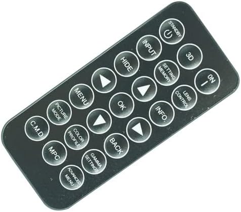 Best 8K Projector Remotes Under $30 in 2026