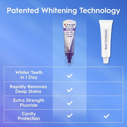 Crest 3DWhite Brilliance Deep Stain Remover Brilliant White Toothpaste - 3.1oz/2pk - Image 5
