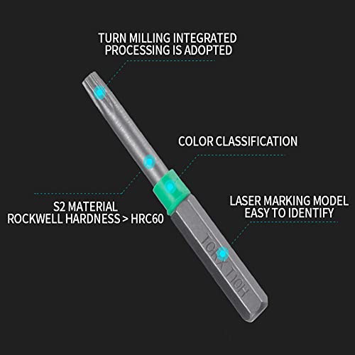 Liuzeyuan Magnetic Screwdriver Set For Repair Work And Home (31 In 1) #TOP4