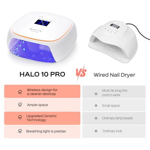 BOLASEN HALO 10PRO 60W UV LED Nail Lamp, Ceramic Tech, Portable