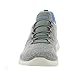 Skechers Women's, Summits - Quick Getaway Sneaker Grey Blue 5 M