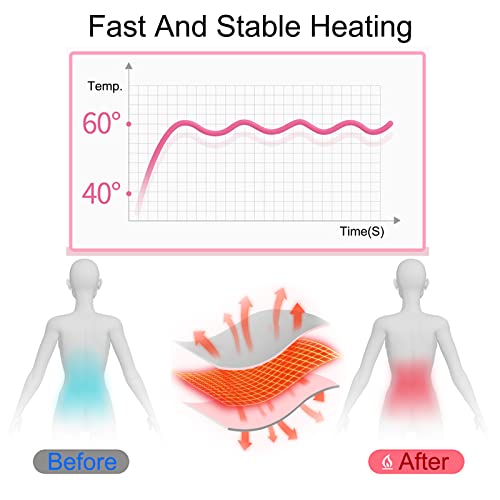 Portable Cordless Heating Pad, Menstrual Heating Pad With 3 Heat Levels And 3 Vibration Massage Modes, Fast Heating Belly Wrap Belt, Back Or Belly Pain Relief Heating Pad For Women And Girl(Pink) #TOP3