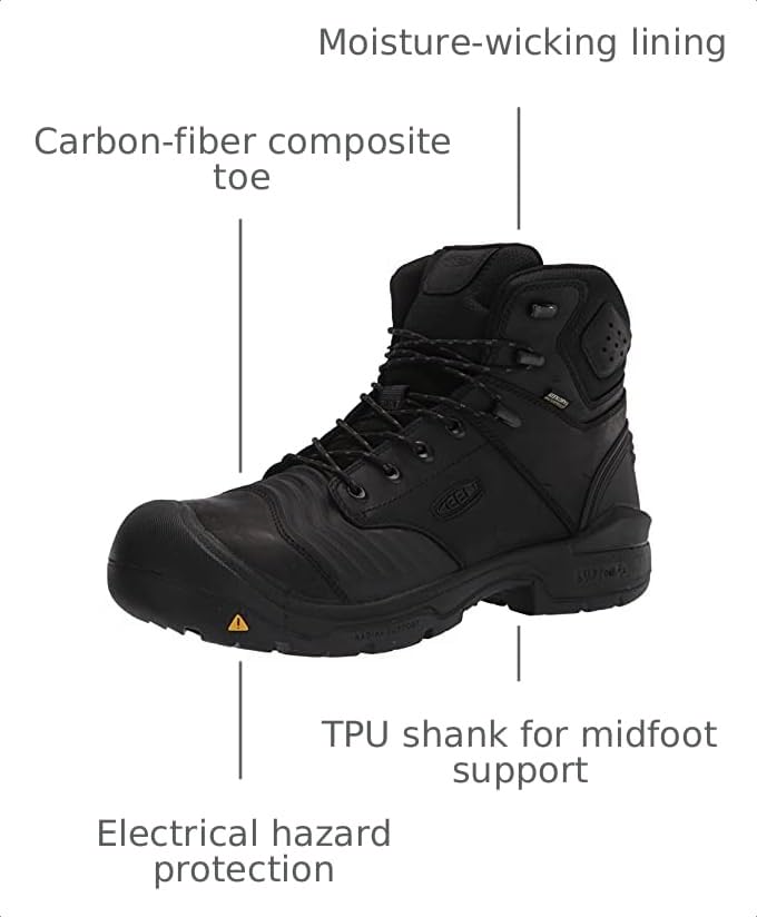 Image of KEEN Utility Men's Portland 6 inch KBF Composite Toe Waterproof Work Boots