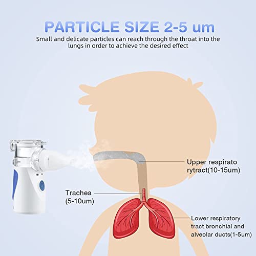 Azzutork Nebulizer Machine For Adults And Kids, Portable Nebulizer Of Cool Mist, Handheld Mesh Nebulizer, Steam Inhaler For Travel Or Home Daily Use #TOP3