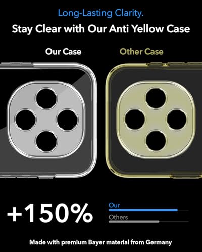 Image of Jkobi Lifetime Anti-Yellow MagSafe Compatible Clear Back Cover Case for Oppo F31 Pro (Sleek Hard Crystal | Shockproof and Camera Protection)