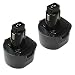 Produktbild 2x Hochleistungs Ni-MH Akku, 9,6V / 2000mAh für Black&Decker CD-231K D-9600K CD-9600K2 FS-96 FSL-96 HP-131K2 PS-3200 PS-3300 PS-3350 PS-3350K