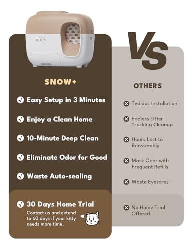 (2024 Premium Version) Snow+ Automatic Cat Litter Box Self Cleaning Litter Box - Less Smell, Minimal Tracking, 3-Min Setup & Easy Deep Clean 7 (2024 Premium Version) Snow+ Automatic Cat Litter Box Self Cleaning Litter Box - Less Smell, Minimal Tracking, 3-Min Setup & Easy Deep Clean - Image 5