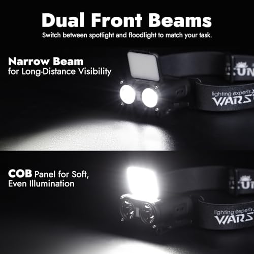 Linterna frontal con sensor de movimiento y panel COB ajustable de 800 lúmenes WARSUN 4