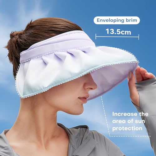 Visera para mujer con ala ancha y protección UV 50+ miniatura 6