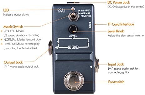 summina Guitar Looper Effect Pedal 10 Minutes Recording Time 3 Working Modes True Bypass Full Metal Shell with 1GB Memory Card, Grey