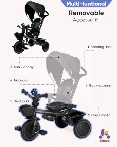 Image of KRIDDO 7-in-1 Tricycle Stroller for Toddlers 18 Months to 5 Years, Adjustable Push Handle, Rotatable Seat, Cup Holder and Retractable Canopy, Folding Baby Trike w /Detachable Guardrail, Footrest, GY