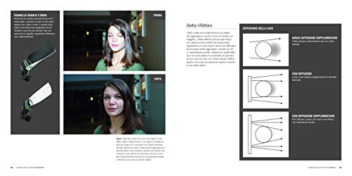 Luci E Flash. Corso Completo Di Tecnica Fotografica. Ediz. A Colori - 13
