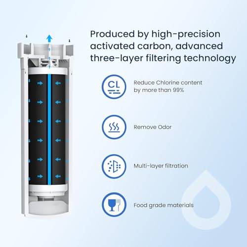 Image of GLACIER FRESH XWFE (Built-in CHIP) Refrigerator Water Filter Pack of 4 | Replacement for GE XWFE, XWF Refrigerator Water Filter NSF /ANSI 42 Certification