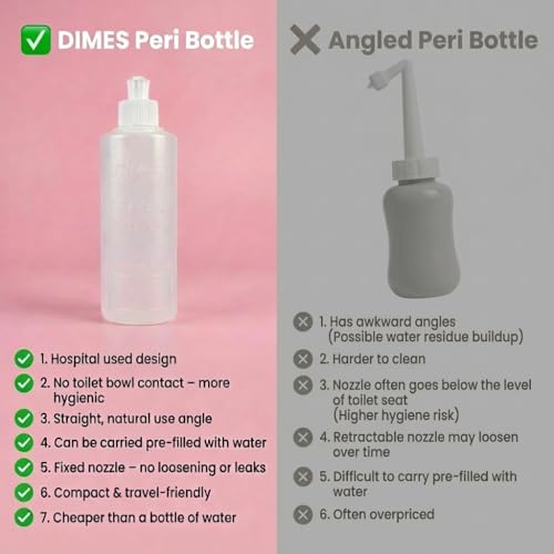 Image of Dimes Peri Bottle for Postpartum Care - 8 oz Perineal Squirt Bottle - Postpartum Essentials for New Moms - Easy to use Portable Bidet for women