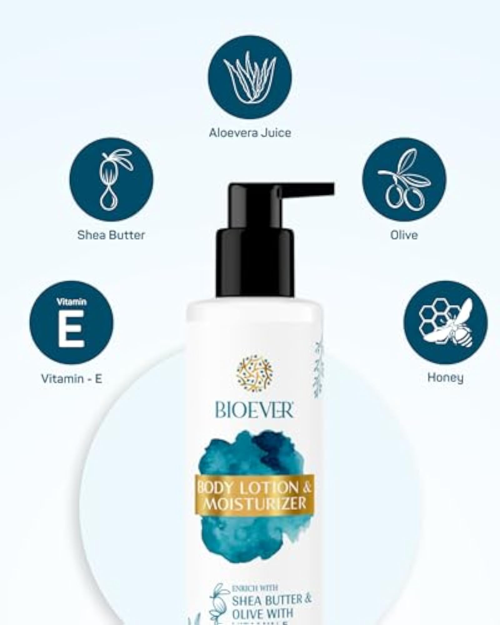 Body Lotion & Moisturizer with Sea Butter, Olive & Vitamin E