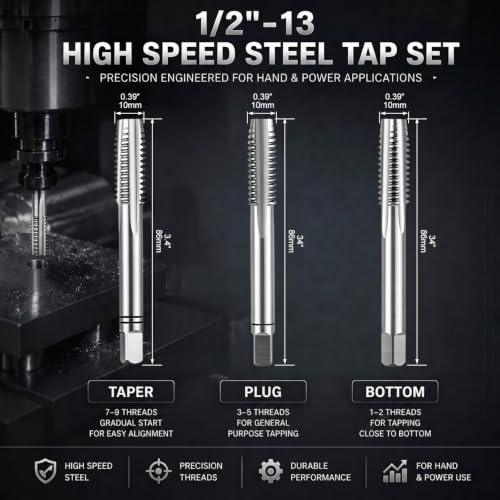 Image of Gisafai 3 Pcs Hss Tap Set Taper Plug and Bottoming Hand Taps, 1 /2 inch-13