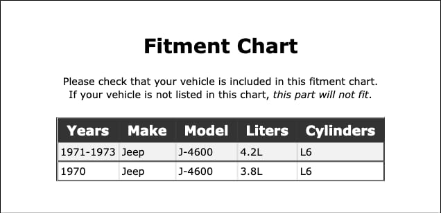 Miniatura 2 de Engine Coolant Outlet Gasket Compatible with Jeep J-4600 1970 1971 1972 1973 PC-758475