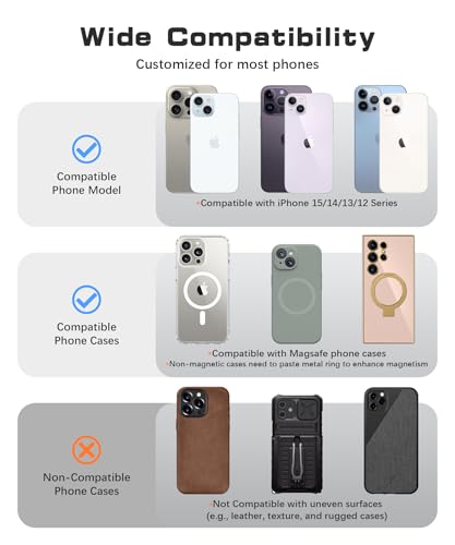 SuydanBox Magnetic Phone Grip, Compatible with MagSafe, Removable Loop Grip with Silicone Soft Finger Strap, Phone Ring Holder for Back of Phone for iPhone 15/14/13/12 Pro Max/Plus (Black)