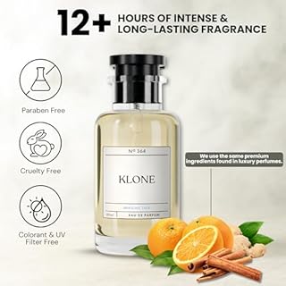 Klone Imagine This Scents – Long-Lasting Eau de Parfum for Men & Women, Inspired by Imagination – Clean, Fresh & Uplifting Designer-Inspired Fragrance, Travel-Friendly Bottle