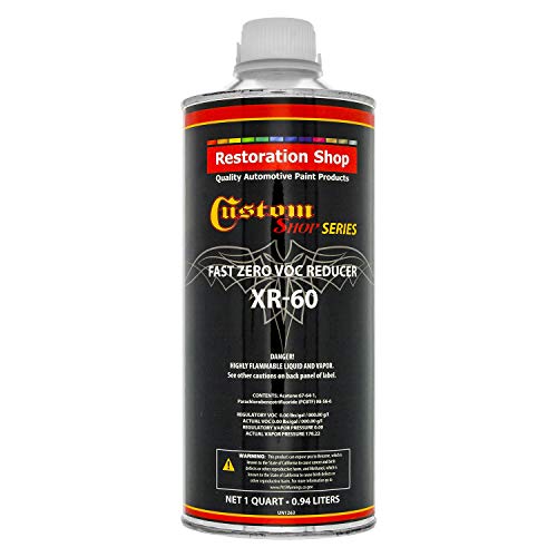 Find The Best Low Voc Paint Reviews & Comparison Glory Cycles