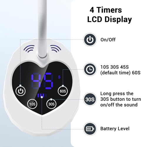 GEMSWILL Lâmpada de Unha Led Uv com Sensor Automático com 3 Temporizadores, Luz Uv Sem Fio para Esma