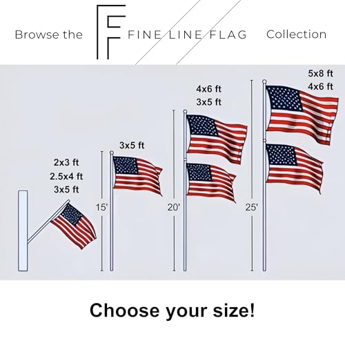 American Flag - 100% Made in USA - US Flag with Embroidered Stars and Sewn Stripes (2x3 FT)
