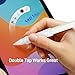 ELETIUO 3 Pack Ergonomic Silicone Grips Compatible with Apple Pencil 2nd/USB-C/Pro,Soft Protective Sleeve Holder,Anti-Slip Cover for iPad Pro 11/12.9 inch,White