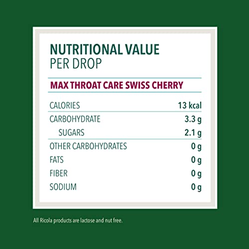 Ricola Max Swiss Cherry Throat Care Large Bag | Cough Suppressant Drops | Dual Action Liquid Center | Soothing Long-Lasting Relief - 34 Count (Pack Of 1) #TOP5