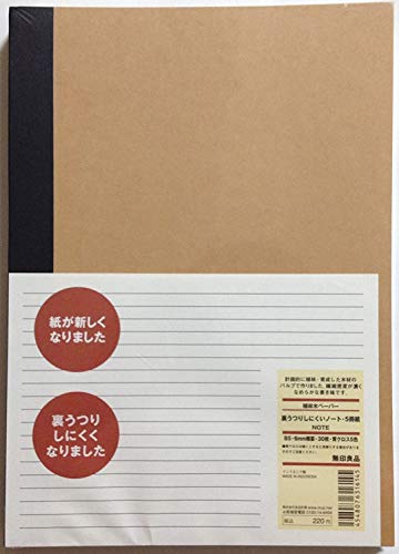 MUJI - 2 quaderni a righe B5, 6 mm, 30 fogli, 60 pagine, 5 confezioni da 2 set (10 libri)