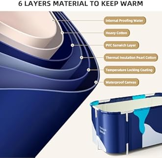 Warmiehomy Portable Foldable Bathtub for Adults, 140x50X55cm Freestanding Soaking Bathtub with Cushion, Hot Bath Ice Bath SPA Tub for Shower, Folding Bathtub for Adults Kids, Milk Style