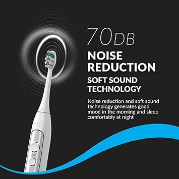 Supersonic TB-5100 Sonic Zoom Advanced Whitening Electric Toothbrush | 40,000 VPM | Wireless Charging | 5 Cleaning Modes | 8 Brush Heads | Auto Timer | Travel Case | White