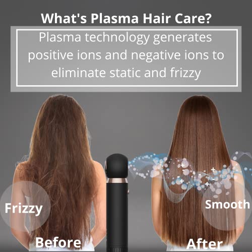 Yiiho Ionic Hair Dryer – Professional Hair Blow Dryer With Dual Ionic Technology – Powerful 1800W Plasma Hair Dryer With 3 Intelligent Heating Modes – Fast Drying Blow Dryer – No Hair Damage (Black) #TOP1