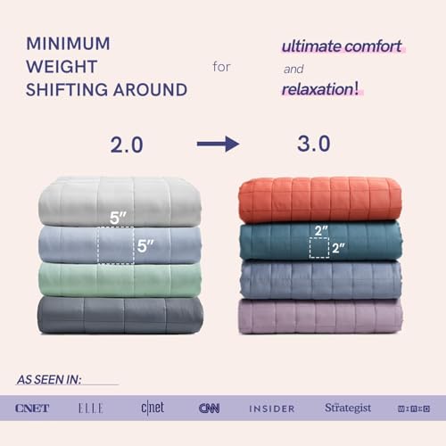 YnM Exclusive Weighted Blanket, Soothing Cotton, Smallest Compartments with Glass Beads, Bed Blanket for One Person of 140lbs, Ideal for Twin/Full Bed (48x72 Inches, 15 Pounds, Light Grey)