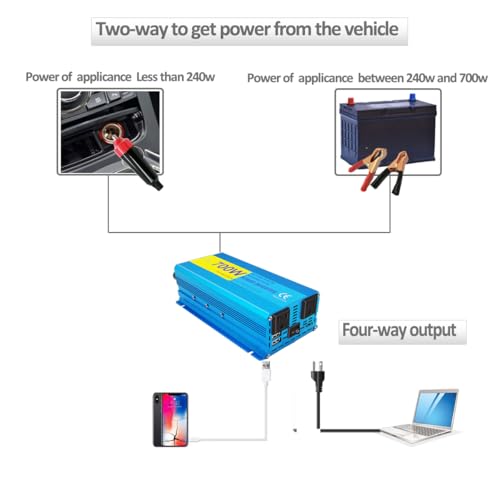 700W Pure Sine Wave Power Inverter DC 12V to 110V AC Converter, with 2 AC Outlets & 2 USB Ports, for Home/RV/Truck/Vehicle, Quieter & Cooler with Advanced Safety Protection by KirkasVue - Image 3
