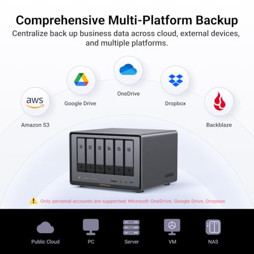 Image of UGREEN NAS DXP6800 Ultra 6-Bay for Teams, Small Businesses File Server
