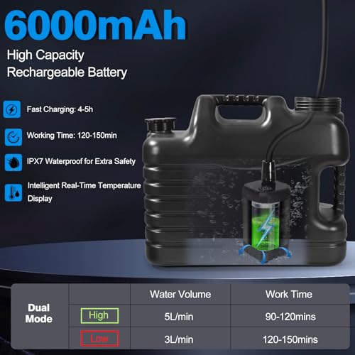 Ducha portátil para camping Digury con garrafón de 5 galones, bomba recargable 6000mAh, impermeable IPX7, contenedores libres de BPA miniatura 2