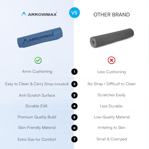 Image of Arrowmax 4mm Yoga Mat with Carry Cover for Men & Women, Anti-Skid Exercise Mat for Yoga, Pilates, Meditation, Stretching & Home Workout, Lightweight Portable Fitness Mat (BLUE)