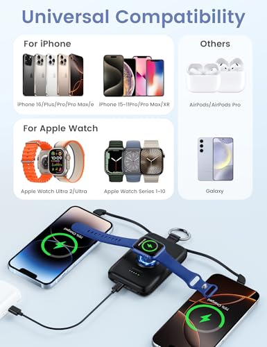 Image of RORRY CharmGo Portable Charger, 10000mAh 20W Fast Charging Portable Charger Power Bank with Built in Cables, Travel Battery Pack for iPhone 17 /16 /15 /14 /13 /12 and Apple Watch, Christmas Red