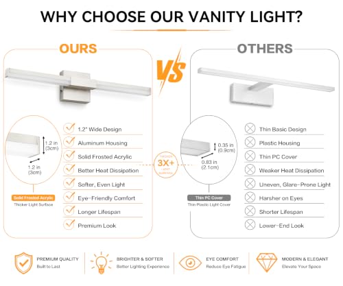 Image of SOLFART Bathroom Lights Over Mirror, 24 Inch Brushed Nickel LED Vanity Light, 5CCT Dimmable, Built-in Dimmer, 4-Way Adjustable, ETL IP44