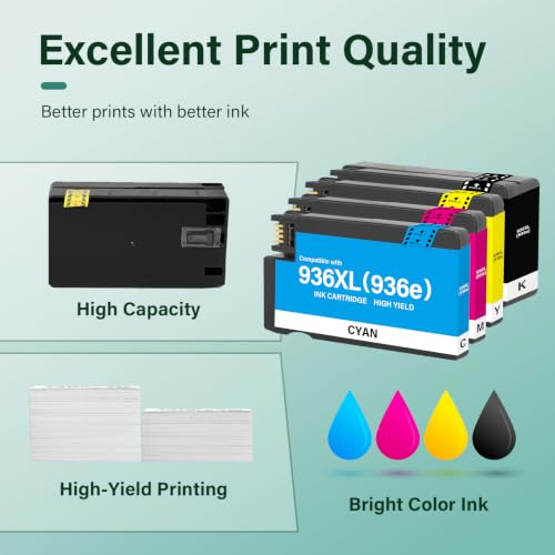 Image of 936 936XL 9125e Ink Cartridges Combo Pack for HP Printers 9120e 9730e 936e