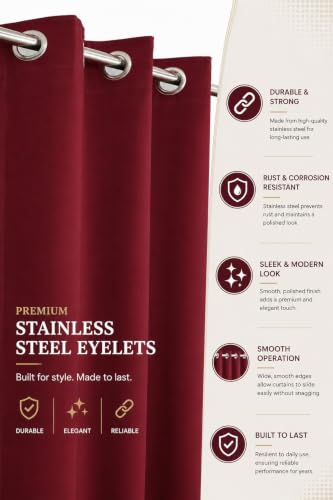 Image of LaVichitra 2 Pieces Solid Premium Blackout Curtains - Thermal Insulated, 3 Layered, 100% Opaque Window - 4 feet, Maroon