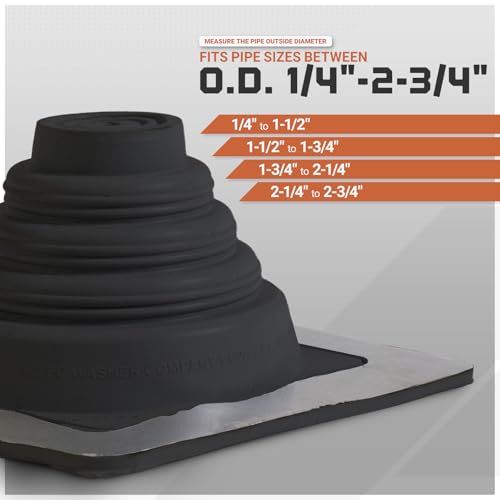 Image of Fasteners Plus #1 Square EPDM Metal Roof Pipe Flashing Boot with Complete Install Kit (Fits 1 /4 inch - 2-3 /4 inch Pipe OD), Black
