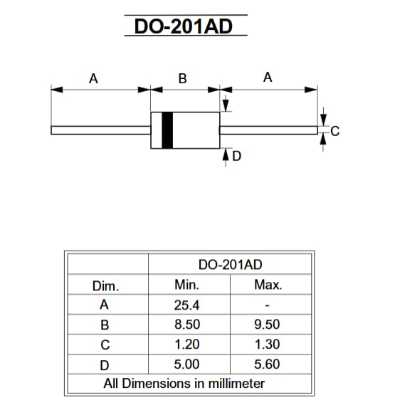 SB5150 Diodo Schottky MBR5150 SR5150 150V 5A DO-201AD 2 sztuki